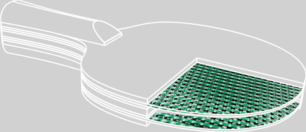 ANDRO Synteliac VCO OFF – Image 4